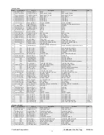 Preview for 19 page of ViewSonic VLCDS27955-1W Service Manual