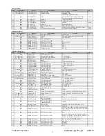 Preview for 20 page of ViewSonic VLCDS27955-1W Service Manual