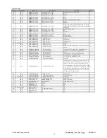 Предварительный просмотр 21 страницы ViewSonic VLCDS27955-1W Service Manual