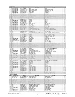 Preview for 22 page of ViewSonic VLCDS27955-1W Service Manual