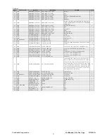 Preview for 24 page of ViewSonic VLCDS27955-1W Service Manual