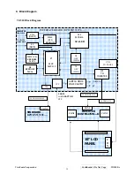 Preview for 27 page of ViewSonic VLCDS27955-1W Service Manual