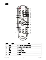 Preview for 10 page of ViewSonic VMP50 User Manual