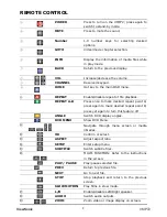 Preview for 12 page of ViewSonic VMP72 User Manual