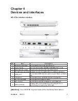 Preview for 15 page of ViewSonic VNB106 User Manual