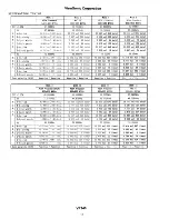 Preview for 16 page of ViewSonic VP140 VSLCD101-1 Service Manual