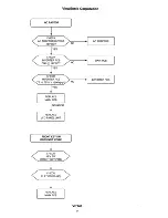 Предварительный просмотр 37 страницы ViewSonic VP140 VSLCD101-1 Service Manual