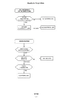 Preview for 38 page of ViewSonic VP140 VSLCD101-1 Service Manual