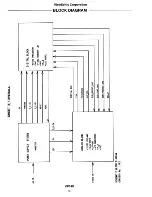 Предварительный просмотр 39 страницы ViewSonic VP140 VSLCD101-1 Service Manual