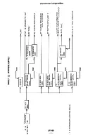 Предварительный просмотр 40 страницы ViewSonic VP140 VSLCD101-1 Service Manual