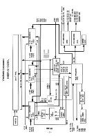 Предварительный просмотр 42 страницы ViewSonic VP140 VSLCD101-1 Service Manual