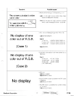 Предварительный просмотр 67 страницы ViewSonic VP140 VSLCD101-1 Service Manual