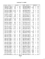 Предварительный просмотр 71 страницы ViewSonic VP140 VSLCD101-1 Service Manual