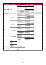 Предварительный просмотр 31 страницы ViewSonic VP16-OLED User Manual