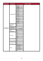 Предварительный просмотр 32 страницы ViewSonic VP16-OLED User Manual