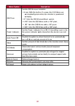 Preview for 39 page of ViewSonic VP16-OLED User Manual