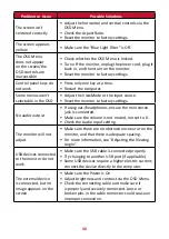 Preview for 48 page of ViewSonic VP16-OLED User Manual