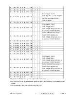 Preview for 11 page of ViewSonic VP2030b-1 Service Manual