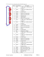 Preview for 17 page of ViewSonic VP2030b-1 Service Manual