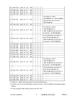 Preview for 31 page of ViewSonic VP2030b-1 Service Manual