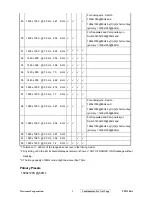 Preview for 12 page of ViewSonic VP2130b-1 VS10773 Service Manual
