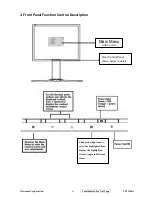 Preview for 14 page of ViewSonic VP2130b-1 VS10773 Service Manual