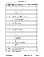 Предварительный просмотр 66 страницы ViewSonic VP2130b-1 VS10773 Service Manual