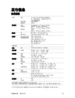 Предварительный просмотр 19 страницы ViewSonic VP2130b-1 VS10773 User Manual