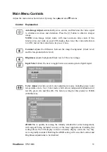 Предварительный просмотр 15 страницы ViewSonic VP2130B - 21.3" LCD Monitor User Manual