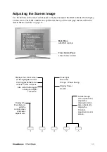 Предварительный просмотр 14 страницы ViewSonic VP2250WB - 21.6" LCD Monitor User Manual