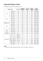 Preview for 30 page of ViewSonic VP2290B - 22.2" LCD Monitor User Manual