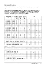 Предварительный просмотр 31 страницы ViewSonic VP2290B - 22.2" LCD Monitor User Manual