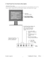 Предварительный просмотр 11 страницы ViewSonic VP231WB - 23" LCD Monitor Service Manual