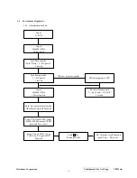 Preview for 20 page of ViewSonic VP231WB - 23" LCD Monitor Service Manual