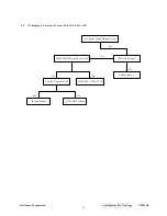 Preview for 37 page of ViewSonic VP231WB - 23" LCD Monitor Service Manual