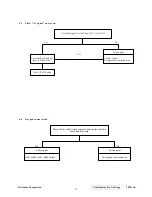 Preview for 38 page of ViewSonic VP231WB - 23" LCD Monitor Service Manual