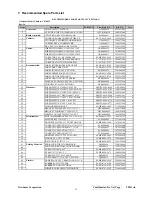 Preview for 39 page of ViewSonic VP231WB - 23" LCD Monitor Service Manual