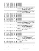 Preview for 10 page of ViewSonic VP2330WB - 23" LCD Monitor Service Manual