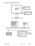 Предварительный просмотр 12 страницы ViewSonic VP2330WB - 23" LCD Monitor Service Manual