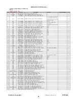 Preview for 57 page of ViewSonic VP2330WB - 23" LCD Monitor Service Manual