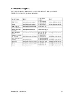 Preview for 21 page of ViewSonic VP2330WB - 23" LCD Monitor User Manual