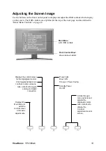 Предварительный просмотр 13 страницы ViewSonic VP2365WB - 23" LCD Monitor User Manual