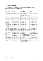 Preview for 21 page of ViewSonic VP2365WB - 23" LCD Monitor User Manual