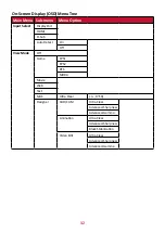 Preview for 32 page of ViewSonic VP2458 User Manual