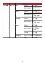 Preview for 33 page of ViewSonic VP2458 User Manual