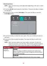 Preview for 40 page of ViewSonic VP2458 User Manual