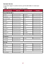 Preview for 67 page of ViewSonic VP2458 User Manual