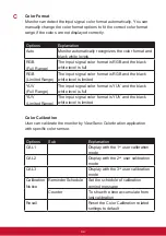 Предварительный просмотр 48 страницы ViewSonic VP2468 User Manual