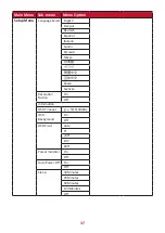 Предварительный просмотр 37 страницы ViewSonic VP2468a User Manual