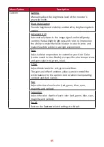 Preview for 45 page of ViewSonic VP2468a User Manual